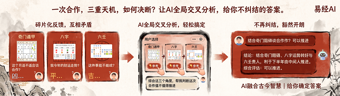 广告banner